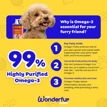 Load image into Gallery viewer, Wonderfur Super Omega Oil for Dogs & Cats 250mL