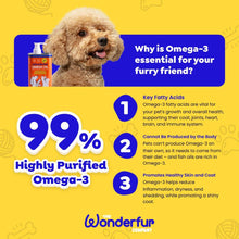 Load image into Gallery viewer, Wonderfur - Wonderfur Super Omega Oil for Dogs and Cats
