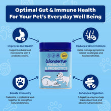Load image into Gallery viewer, Wonderfur - Wonderfur Prebiotics &amp; Probiotics for dogs and cats 150g
