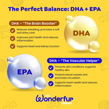 Load image into Gallery viewer, Wonderfur - Wonderfur Super Omega Oil for Dogs and Cats
