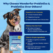 Load image into Gallery viewer, Wonderfur - Wonderfur Prebiotics &amp; Probiotics for dogs and cats 150g
